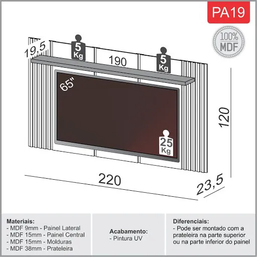 Painel Suspenso PA19