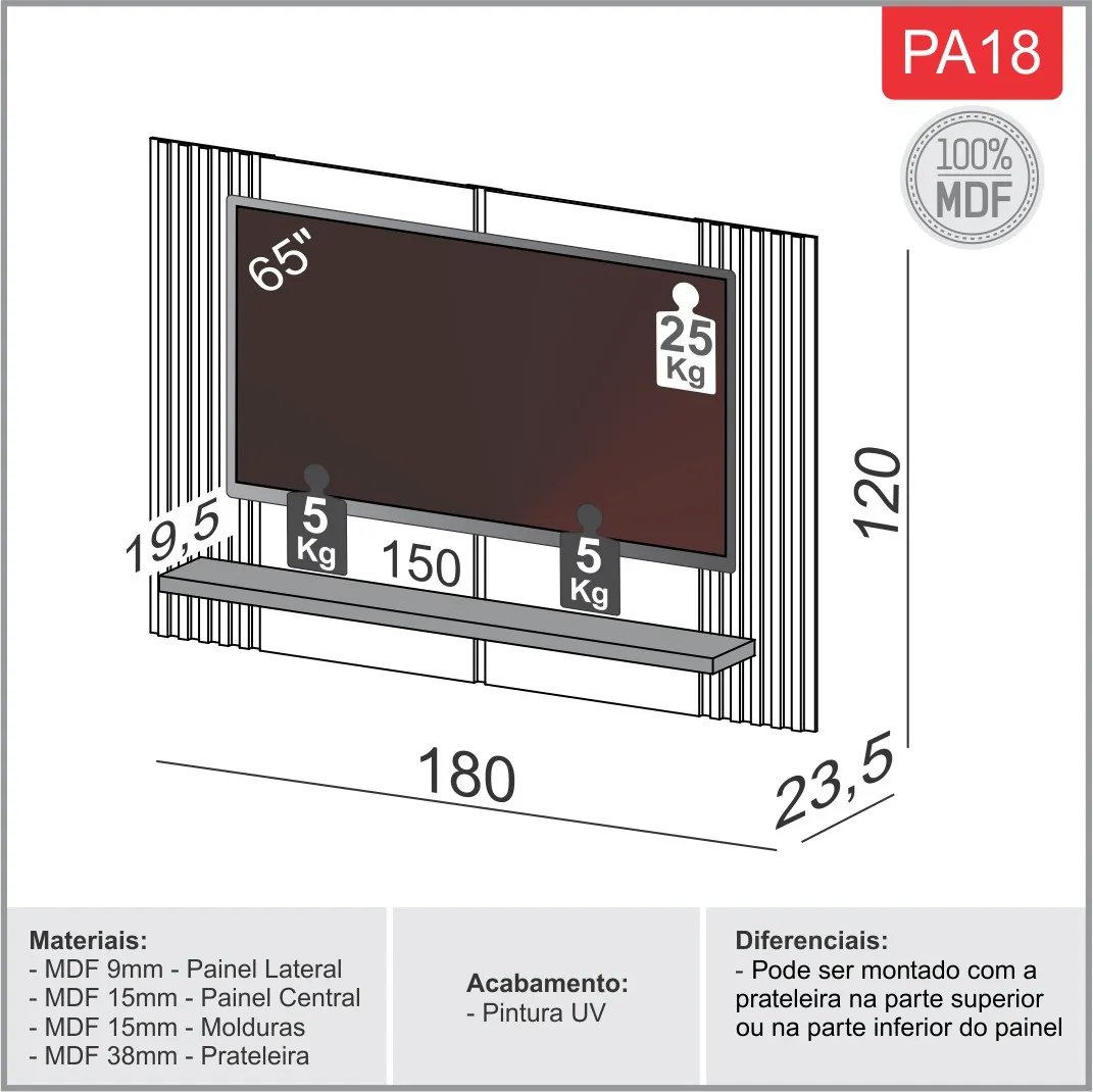 Painel Suspenso PA18
